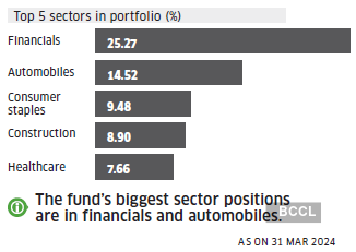 im-4 im-4