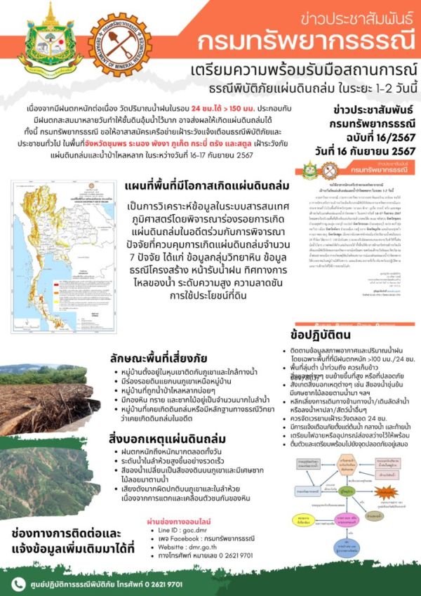 กรมทรัพยากรธรณีแจ้งเตือน 7 จังหวัดภาคใต้ เฝ้าระวังแผ่นดินถล่ม 