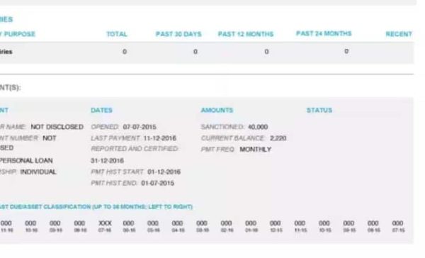 After this you will have to create a password. After creating the password, you will have to enter your PAN card number and click on Civil Score.