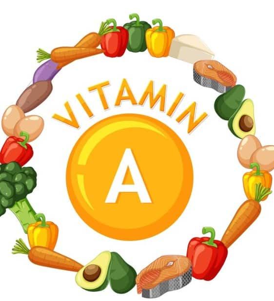 Deficiency of Vitamin A affects eyesight. Deficiency of this vitamin in our body can cause vision problems. Not only this, deficiency of Vitamin A also causes problem of night vision. If a person is suffering from any disease and his body becomes deficient in this vitamin, he may lose his eyesight throughout his life.