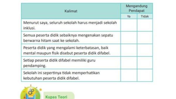 Soal Bahasa Indonesia kelas 8 SMP halaman 89 Kurikulum Merdeka