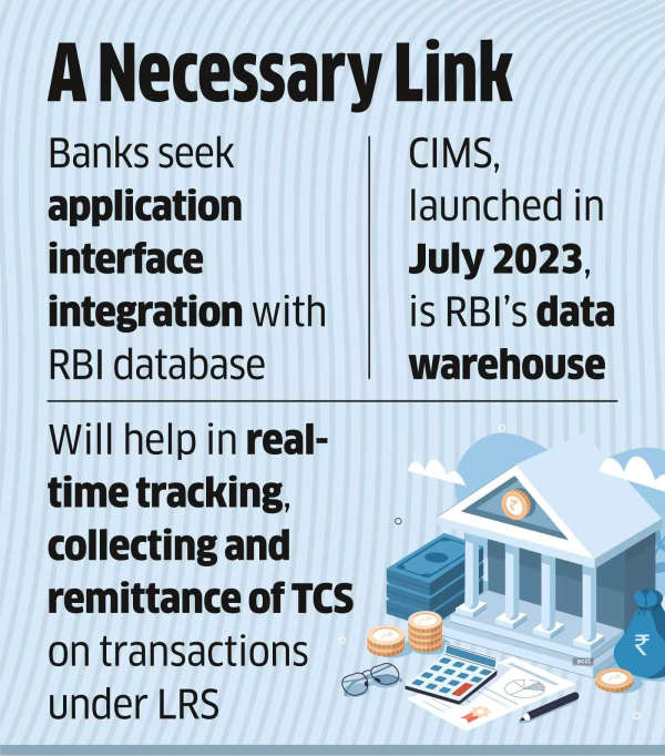 Banks Seek a Ticket to RBI’s LRS Server Banks Seek a Ticket to RBI’s LRS Server