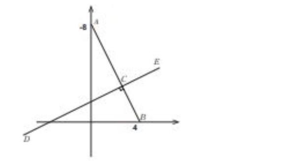 Gambar untuk Soal Nomor 8 Halaman 254 yang terdapat pada Buku Matematika SMP/MTs Kelas 8 Kurikulum Merdeka.