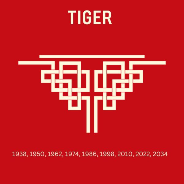 tiger chinese zodiac weekly horoscope november 11-17, 2024