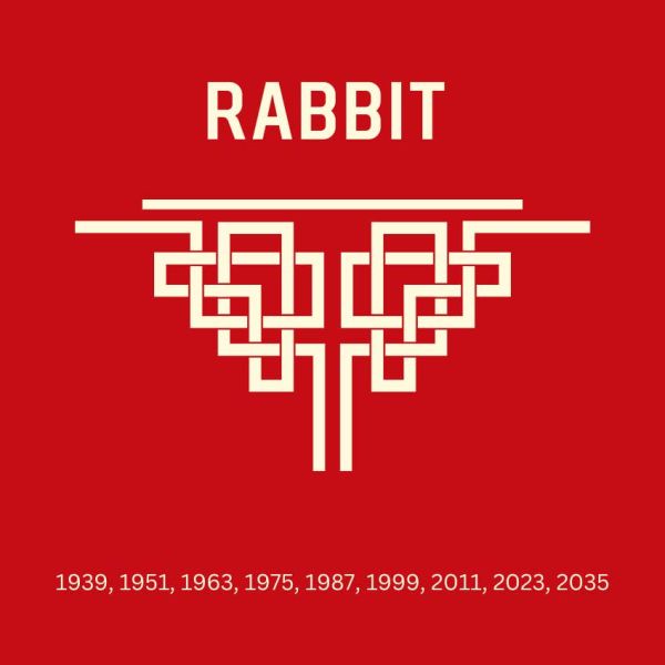 rabbit chinese zodiac weekly horoscope november 11-17, 2024