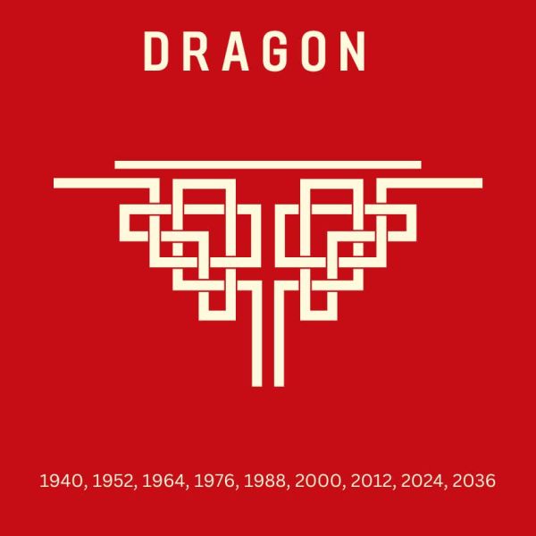 dragon chinese zodiac weekly horoscope november 11-17, 2024