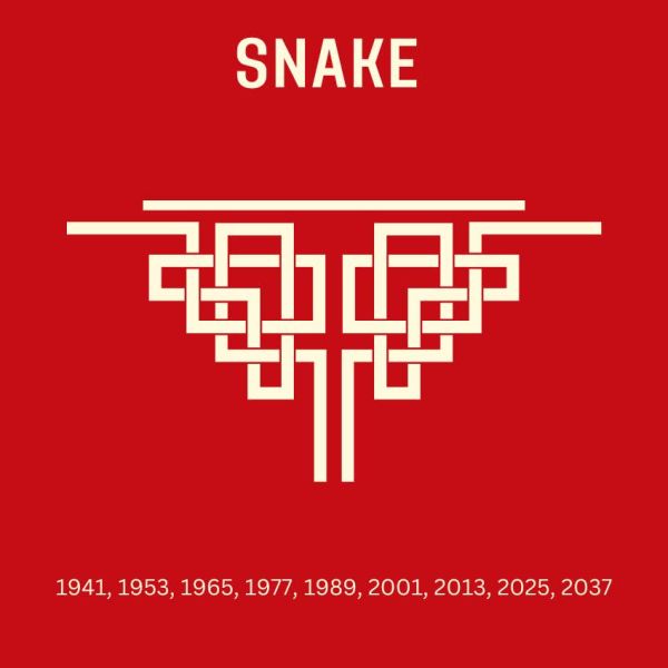 snake chinese zodiac weekly horoscope november 11-17, 2024