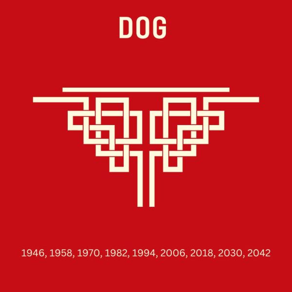 dog chinese zodiac weekly horoscope november 11-17, 2024