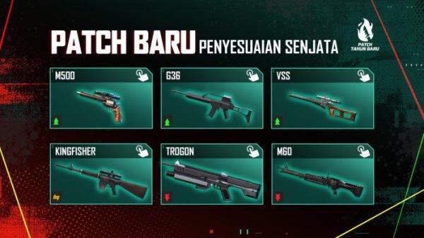 Penyesuaian senjata Free Fire diterapkan mulai patch tahun baru 2024.