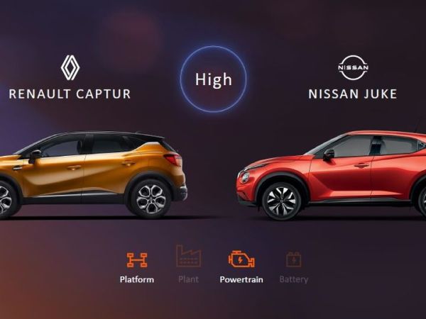 Nissan Juke dan Renault Captur di presentasi Renault-Nissan-Mitsubishi.