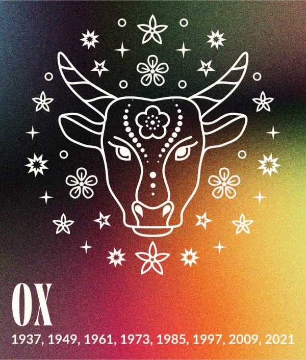 ox chinese zodiac sign january 2025 monthly horoscope