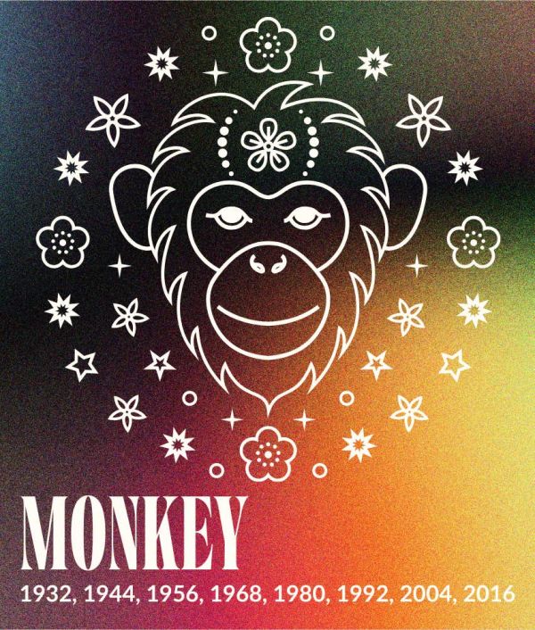 monkey chinese zodiac sign january 2025 monthly horoscope