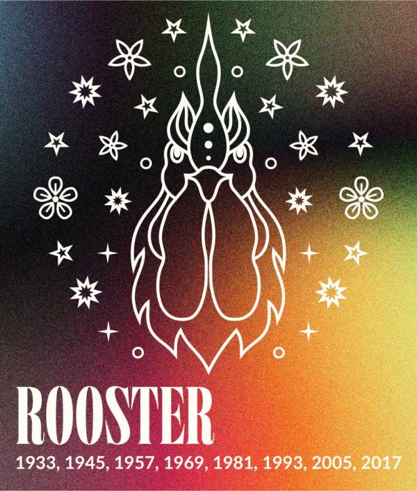 rooster chinese zodiac sign january 2025 monthly horoscope