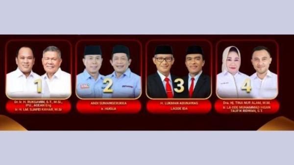 Empat pasangan Calon Gubernur dan Wakil Gubernur Sulawesi Tenggara Pilkada SUltra 2024