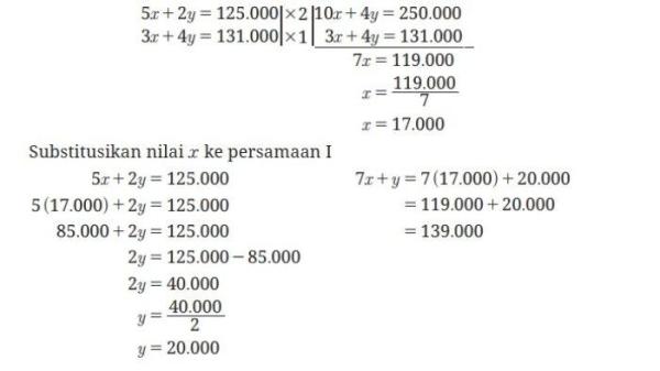 Kunci Jawaban Matematika Kelas 9 Kurikulum Merdeka Halaman 34 35 36 11