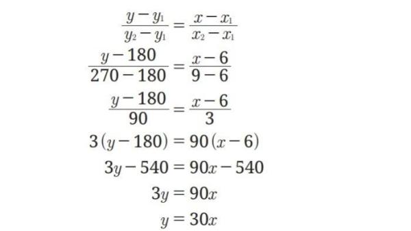 Kunci Jawaban Matematika Kelas 9 Kurikulum Merdeka Halaman 34 35 36 13