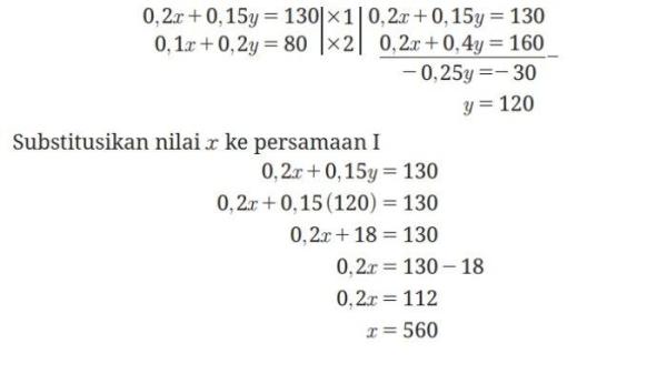 Kunci Jawaban Matematika Kelas 9 Kurikulum Merdeka Halaman 34 35 36 17