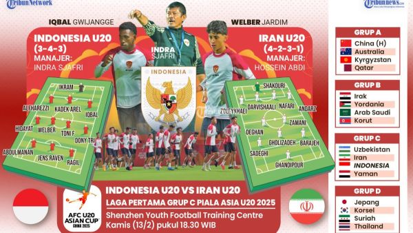 PIALA ASIA U20 - Laga antara Iran vs Timnas Indonesia akan di Piala Asia U20 2025 akan digelar pada Kamis (13/2/2025) pukul 18.30 WIB di Shenzhen Youth Football Training Base. Pelatih Timnas U20 Indra Sjafri berterima kasih kepada tim-tim Liga 1 dan Liga 2 yang bersedia melepas pemainnya untuk mengikuti pemusatan latihan. Tak hanya itu, klub-klub juga rela melepas pemain hingga siap mengikuti Piala Asia U20 2025. Untuk itu, Indra Sjafri ingin menunjukkan permainan terbaik saat menghadapi Iran. TRIBUNNEWS/BAYU PRIADI