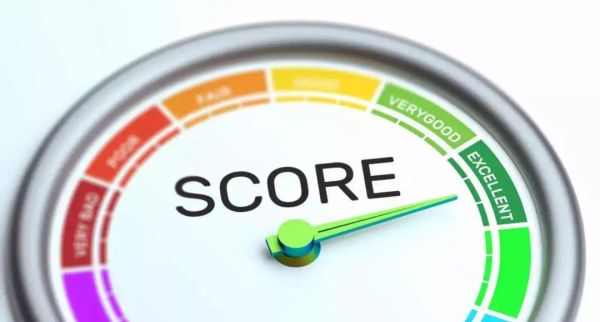 CIBIL SCORE