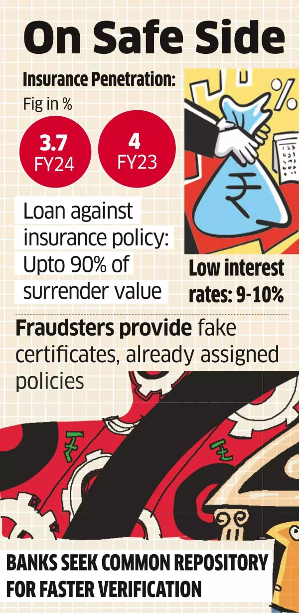 Banks for One Insurance Repository to Curb Fraud Banks for One Insurance Repository to Curb Fraud
