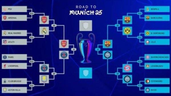 BAGAN SEMIFINAL - Bagan semifinal Liga Champions setelah merampungkan pertandingan leg kedua babak 8 besar, Kamis (17/4/2025) dini hari WIB. Arsenal bakal jumpa PSG, Barcelona tantang Inter Milan.