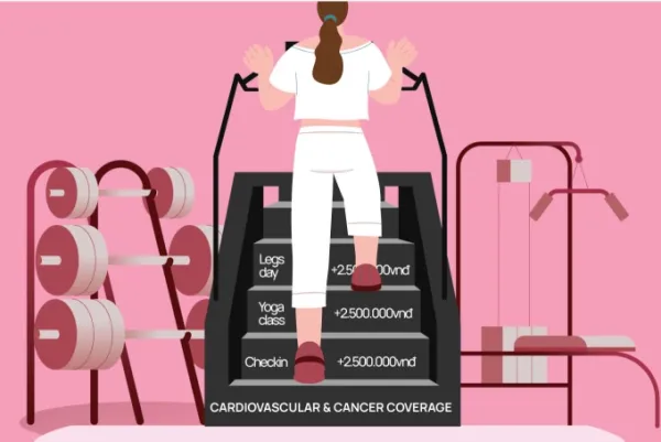 SteadyPulse rewards people for healthy behaviors. Graphic by LivWell
