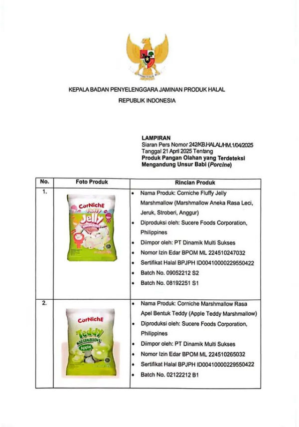 Produk-produk yang ditemukan oleh BPJH dan BPOM mengandung unsur babi (Porcine). Foto: BPJH
