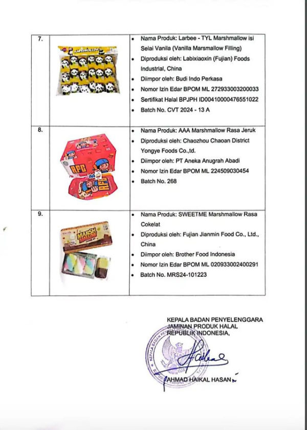 Produk-produk yang ditemukan oleh BPJH dan BPOM mengandung unsur babi (Porcine). Foto: BPJH