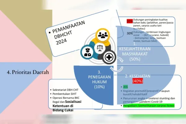 Klaim-Jaminan-dari-Disnaker-Pemkab-Blitar.jpg