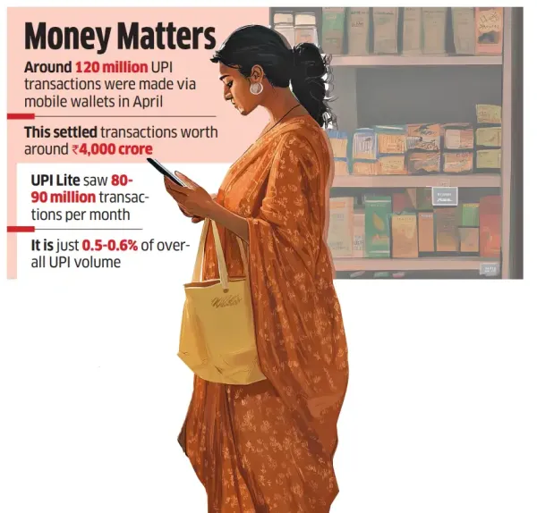 Money Matters