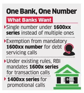 Bank here Bank here