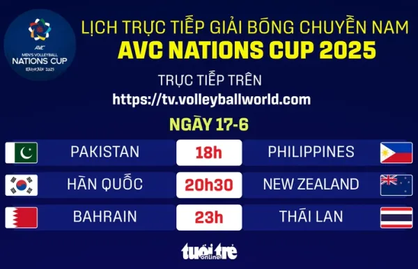 AVC Nations Cup - Ảnh 1.