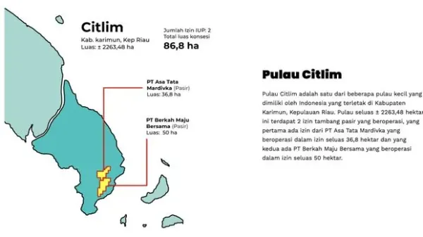 Tambang di Pulau Citlim, Karimun, Kepulauan Riau