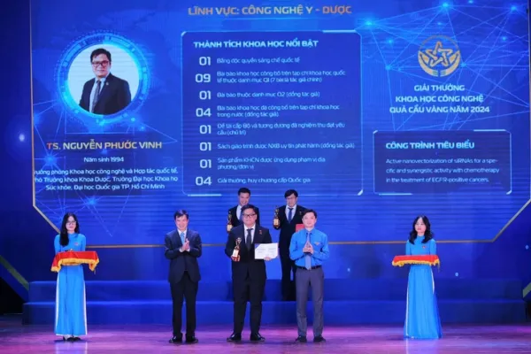 Quả cầu vàng - Ảnh 1.
