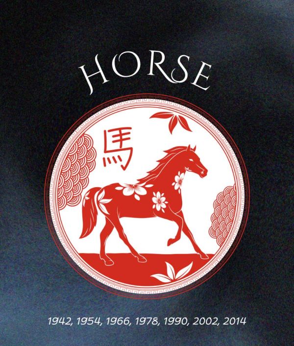 horse chinese zodiac signs luck abundance June 20 2025