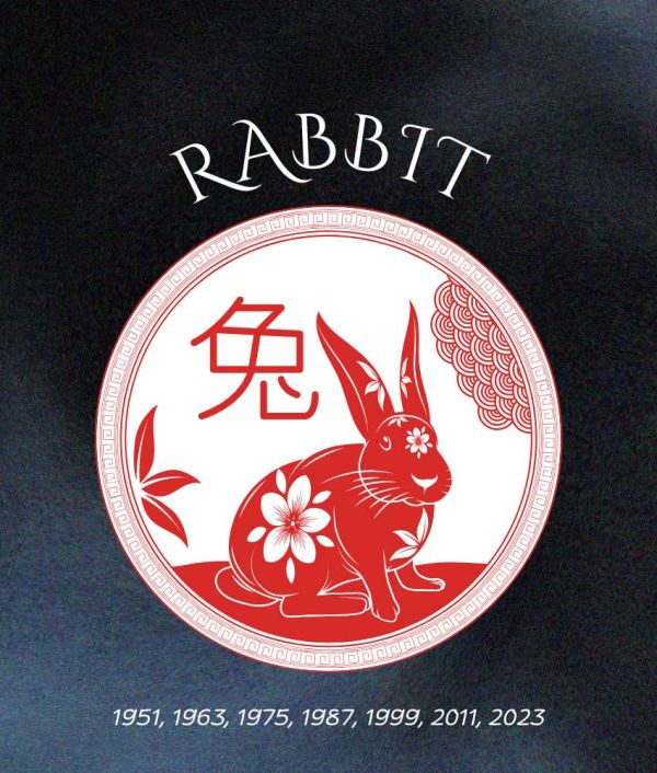 rabbit chinese zodiac signs luck abundance June 20 2025
