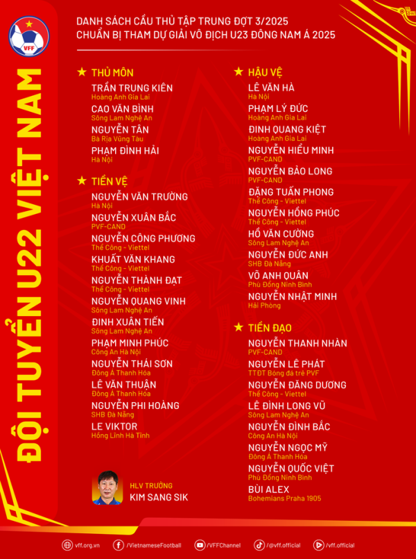 u23 việt nam - Ảnh 2.