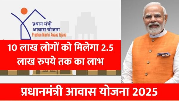 पीएम अवास योजना