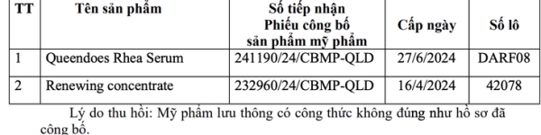 thu hồi - Ảnh 1.