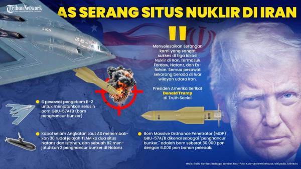 SERANG SITUS NUKLIR - Amerika Serikat, melalui pernyataan Presiden AS Donald Trump pada Sabtu (21/6/2025), mengumumkan bahwa Amerika Serikat telah menyelesaikan “serangan yang sangat berhasil” terhadap situs nuklir di Iran. Seperti situs nuklir Iran di Fordow, Natanz, dan Isfahan. Trump mengklaim militer Amerika serang Iran dan berhasil menargetkan tiga situs nuklir di Iran tersebut. WARTA KOTA/GHALIH