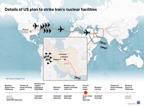 An infographic titled "Details of US plan to strike Iran's nuclear facilities" created in Ankara, Türkiye on June 22, 2025. (AA Photo)