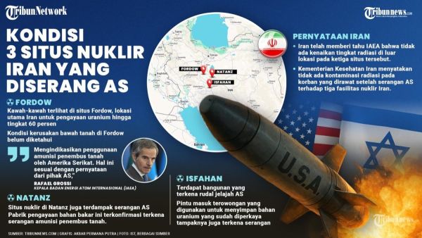3 SITUS NUKLIR IRAN - Kondisi 3 Situs Nuklir Iran, Isfahan, Fordow dan Natanz luluh-lantah usai diserang AS. (Infografis/Akbar Permana/Tribunnews)