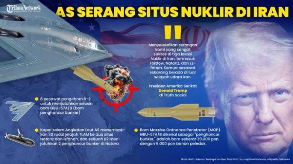 AMERIKA SERANG IRAN - Grafis AS menyerang situs nuklir di Iran