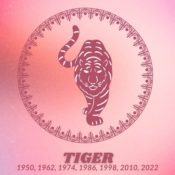 tiger chinese zodiac signs luck good fortune June 25 2025