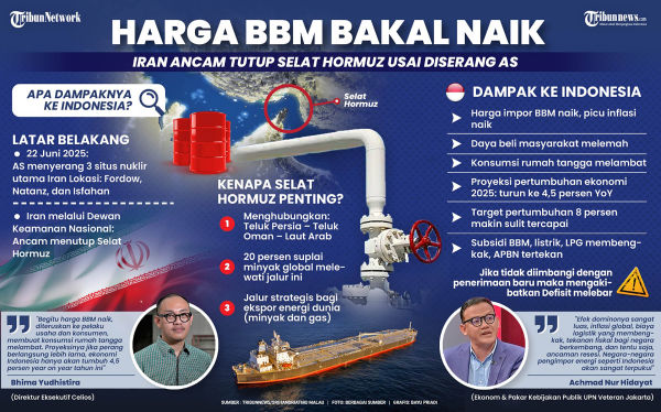 KENAIKAN BBM - Iran akan menutup Selat Hormuz imbas serangan Isral dan Amerika Serikat, hal ini akan mengakibatkan kenaikan harga BBM. TRIBUNNEWS