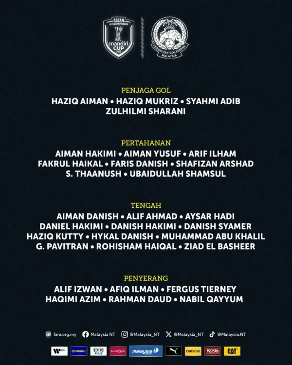 Malaysia - Ảnh 2.