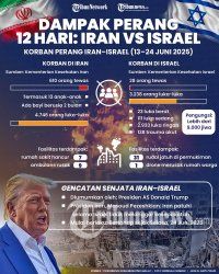 PERANG IRAN ISRAEL - Data jumlah korban dan kerusakan akibat perang Iran vs Israel selama 12 hari. TRIBUNNEWS