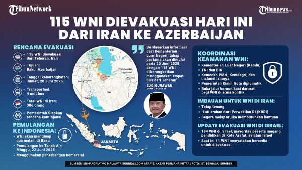EVAKUASI WNI - Sebanyak 115 WNI dievakuasi dari Teheran Iran menuju ke Azerbaijan imbas perang dengan Israel. TRIBUNNEWS