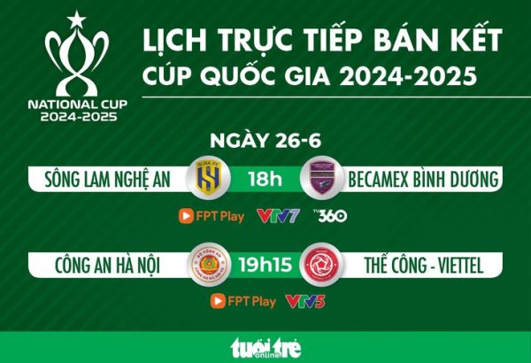 cúp quốc gia - Ảnh 1.