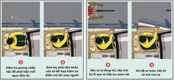 mở cửa xe - Ảnh 2.